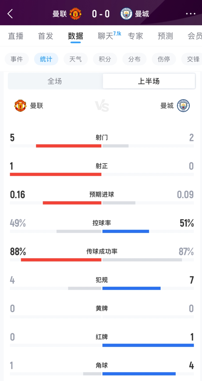 莱万特vs毕尔巴鄂竞技在线直播_莱万特vs毕尔巴鄂竞技在线观看无插件_莱万特vs毕尔巴鄂竞技视频直播