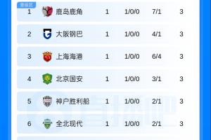 乌迪内斯vs卡利亚里直播免费高清直播_乌迪内斯vs卡利亚里直播在线观看_乌迪内斯vs卡利亚里直播