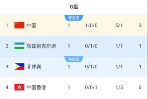 兹林斯基莫斯塔尔U19vs林肯红魔U19今日直播_兹林斯基莫斯塔尔U19vs林肯红魔U19高清免费观看_无插件观看兹林斯基莫斯塔尔U19vs林肯红魔U19直播
