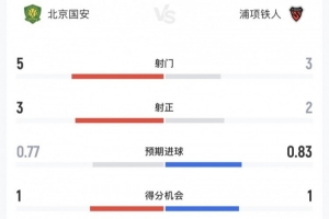 克里夫顿维尔U19今日直播_克里夫顿维尔U19直播免费高清直播_克里夫顿维尔U19在线观看 克里夫顿维尔U19今日直播_克里夫顿维尔U19直播免费高清直播_克里夫顿维尔U19在线观看