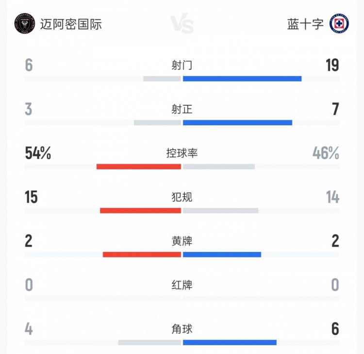 切尔西U21vs富勒姆U21今日直播_切尔西U21vs富勒姆U21直播免费高清直播_切尔西U21vs富勒姆U21视频直播